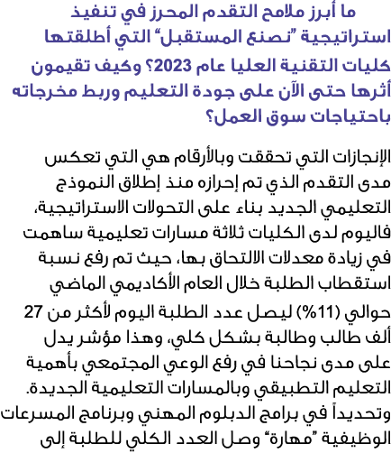  ما أبرز ملامح التقدم المحرز في تنفيذ استراتيجية “نصنع المستقبل” التي أطلقتها كليات التقنية العليا عام 2023؟ وكيف تقي...