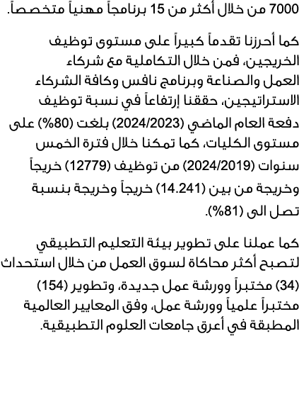 7000 من خلال أكثر من 15 برنامجاً مهنياً متخصصاً. كما أحرزنا تقدماً كبيراً على مستوى توظيف الخريجين، فمن خلال التكاملي...