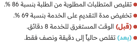 ￼ تقليص المتطلبات المطلوبة من الطلبة بنسبة 86 %. ￼ تخفيض مدة التقديم على الخدمة بنسبة 69 %. ￼ (قبل) الوقت المستغرق لل...