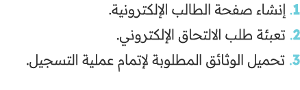 1. إنشاء صفحة الطالب الإلكترونية. 2. تعبئة طلب الالتحاق الإلكتروني. 3. تحميل الوثائق المطلوبة لإتمام عملية التسجيل. 