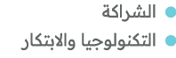 ￼ الشراكة ￼ التكنولوجيا والابتكار 