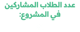 عدد الطلاب المشاركين في المشروع: 34