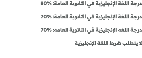درجة اللغة الإنجليزية في الثانوية العامة: 80% درجة اللغة الإنجليزية في الثانوية العامة: 70% درجة اللغة الإنجليزية في ...